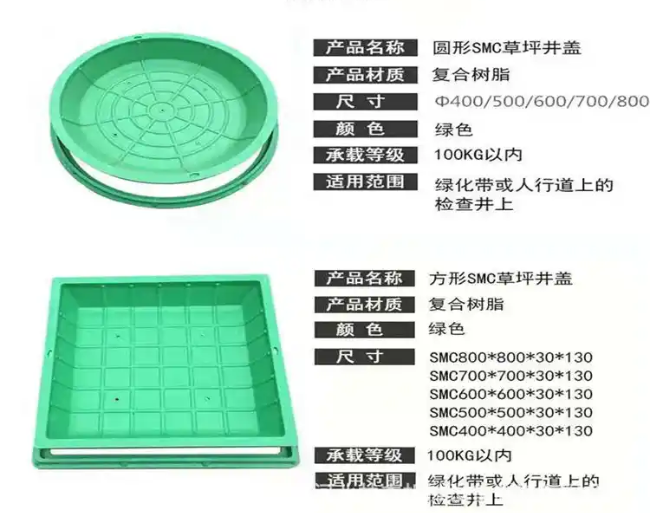 青松路街道树脂复合种植井盖展示